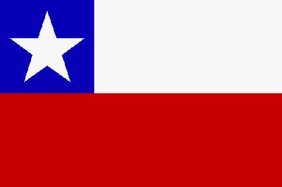 Visa Chile